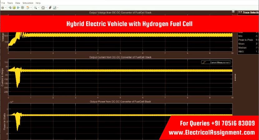 Fuel Cell Electric Vehicle (FCEV) Modeling & Energy Management - MATLAB Simulink screenshot 10